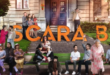 Scara B